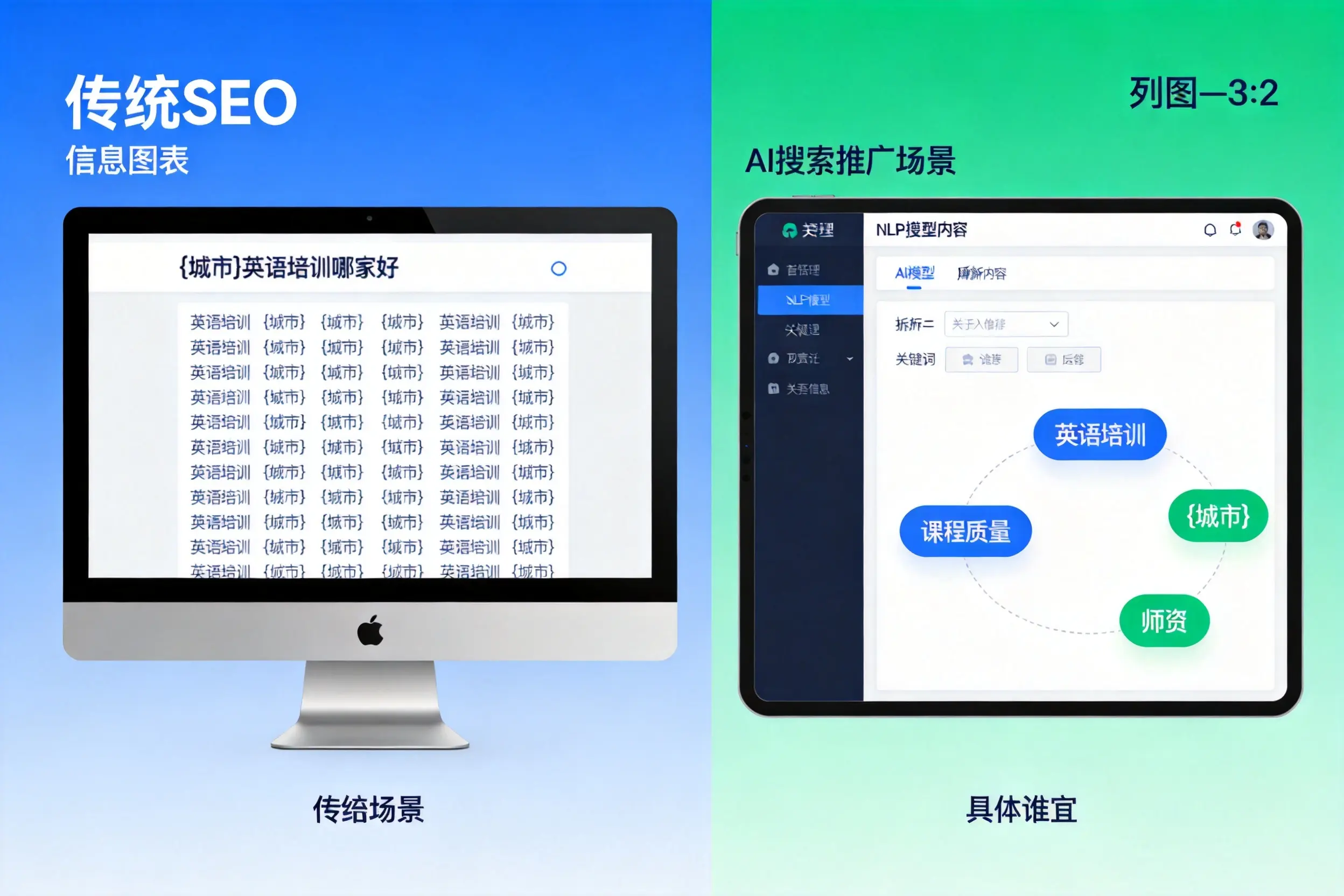 AI搜索推广和传统SEO有何区别?吴忠企业选型指南