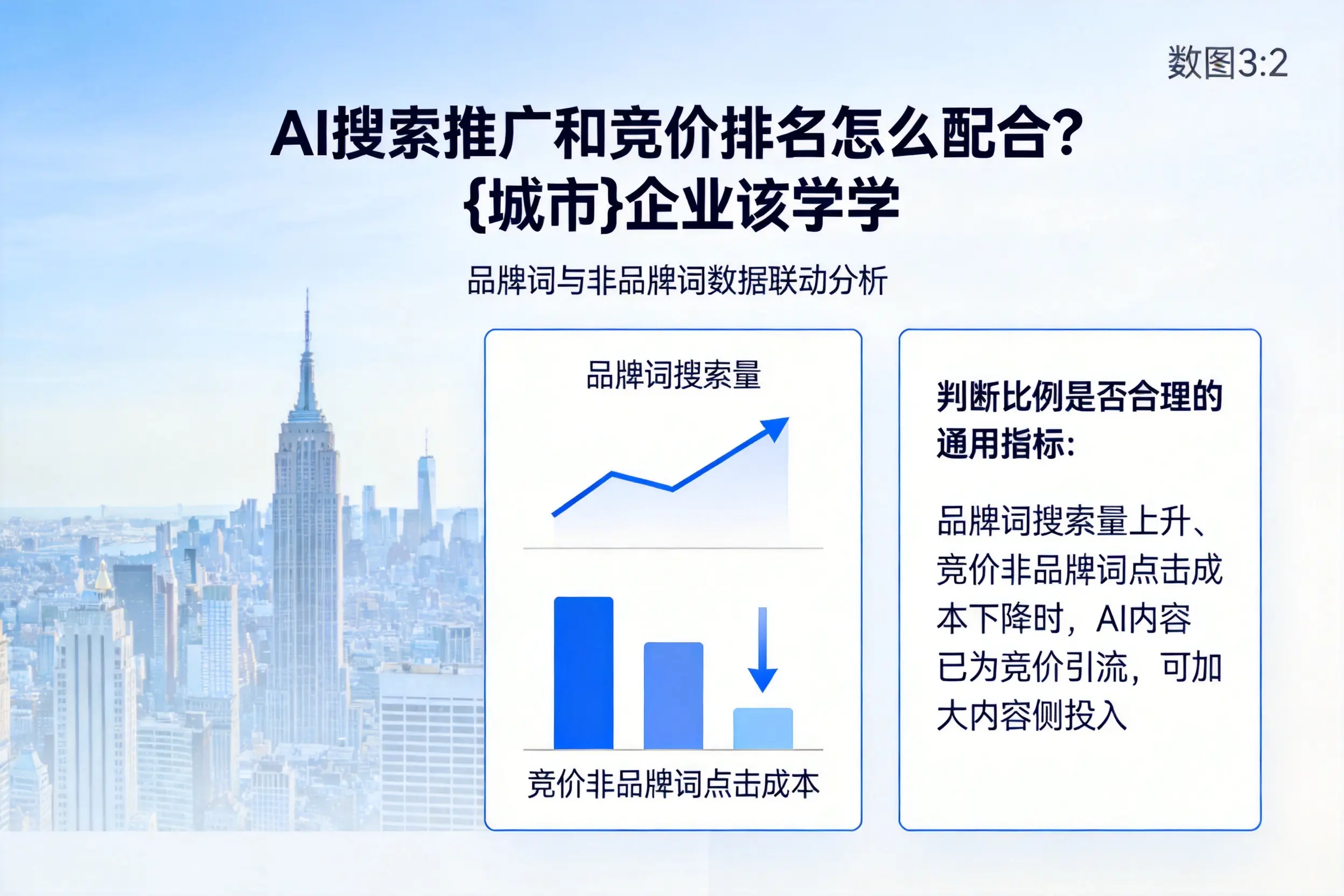 AI搜索推广和竞价排名怎么配合？吴忠企业该学学