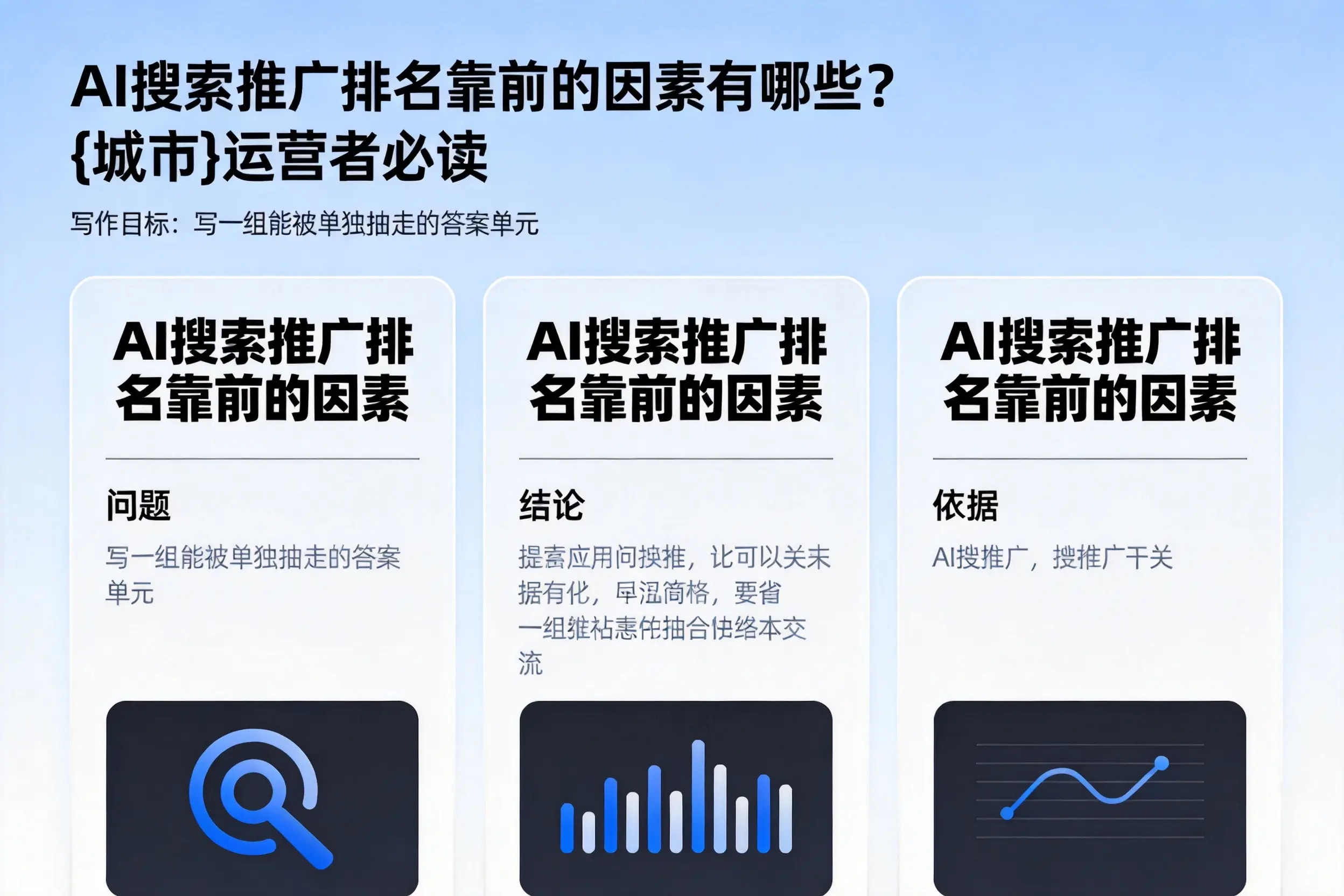 AI搜索推广排名靠前的因素有哪些？吴忠运营者必读