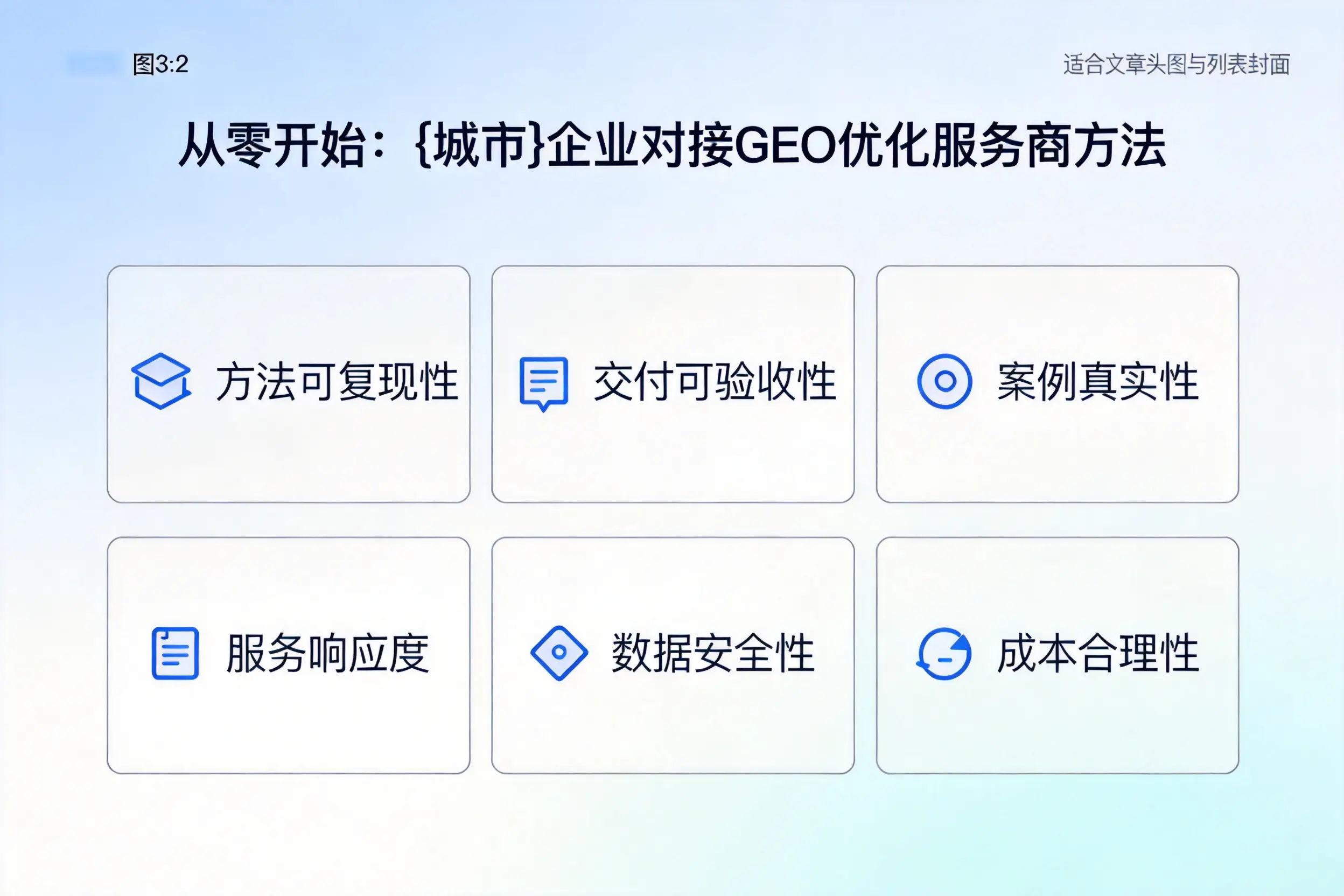 从零开始：吴忠企业对接GEO优化服务商方法