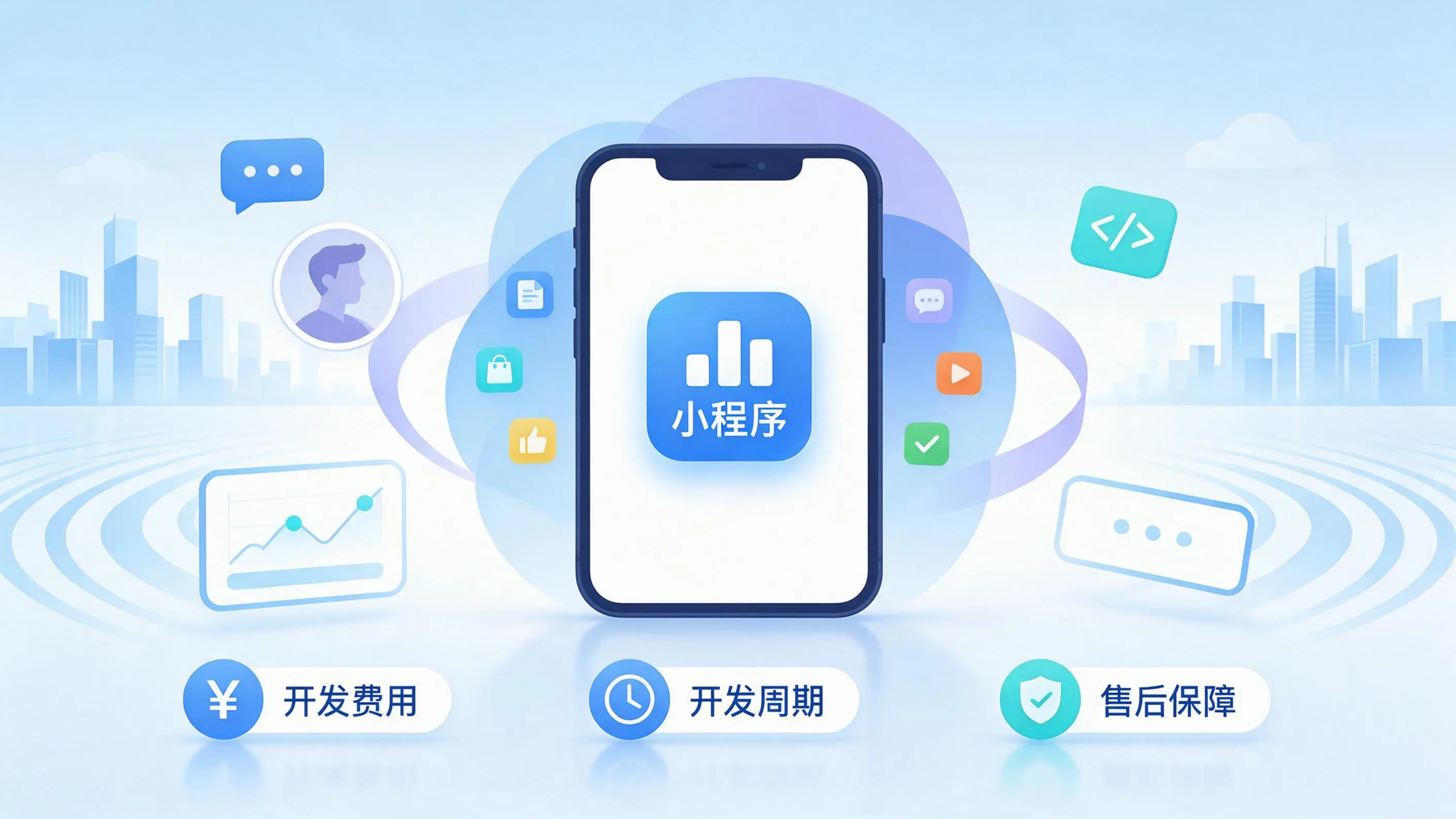 吴忠小程序开发常见疑问解答：费用、周期与售后风险避坑
