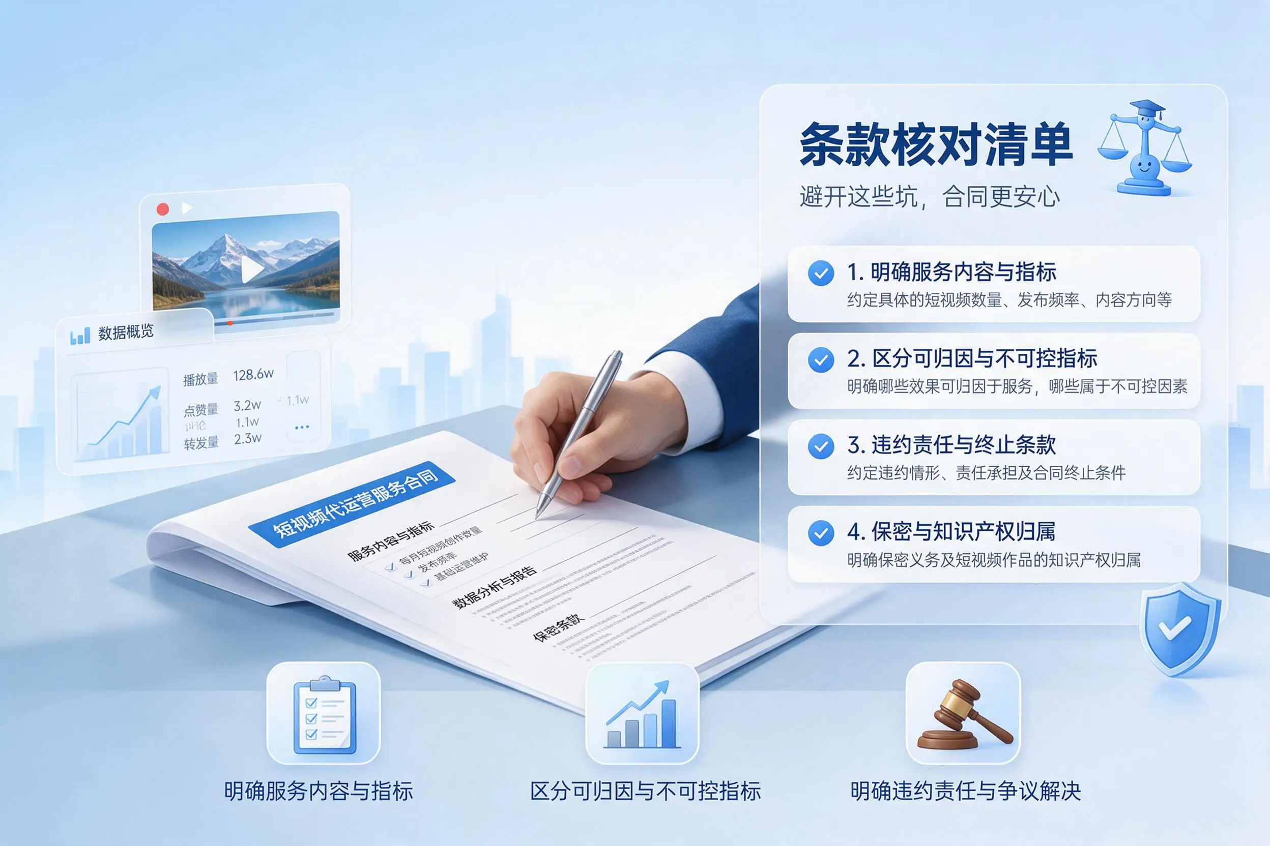 短视频代运营合同怎么签?吴忠企业条款核对与避坑要点