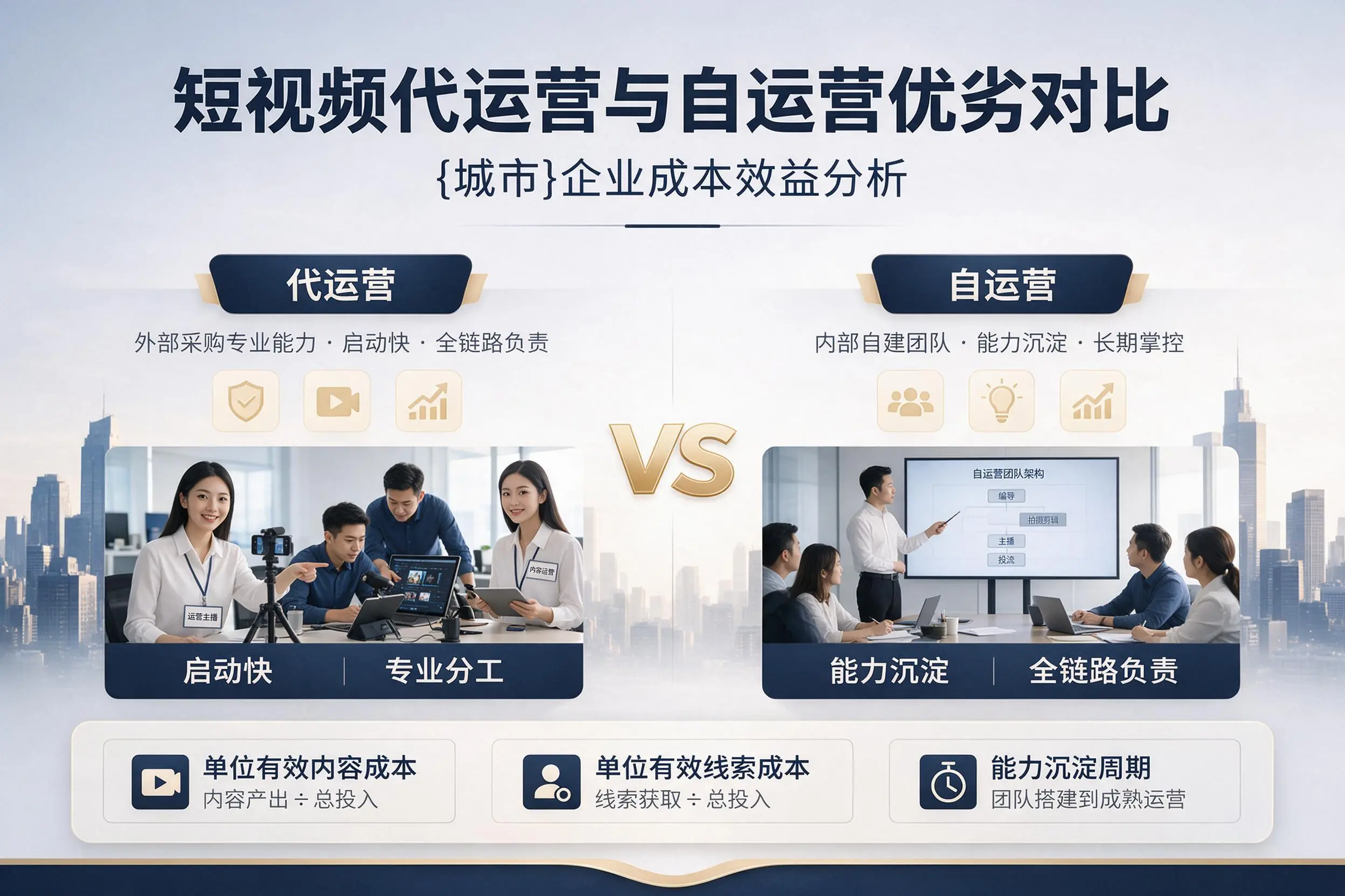 短视频代运营与自运营优劣对比：吴忠企业成本效益分析