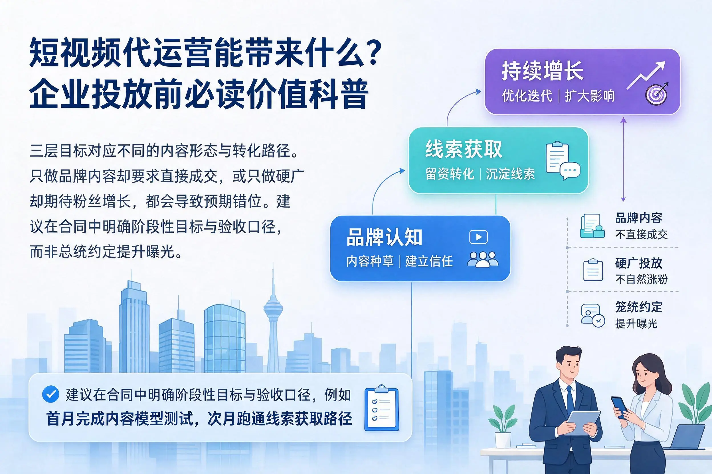 短视频代运营能带来什么？吴忠企业投放前必读价值科普