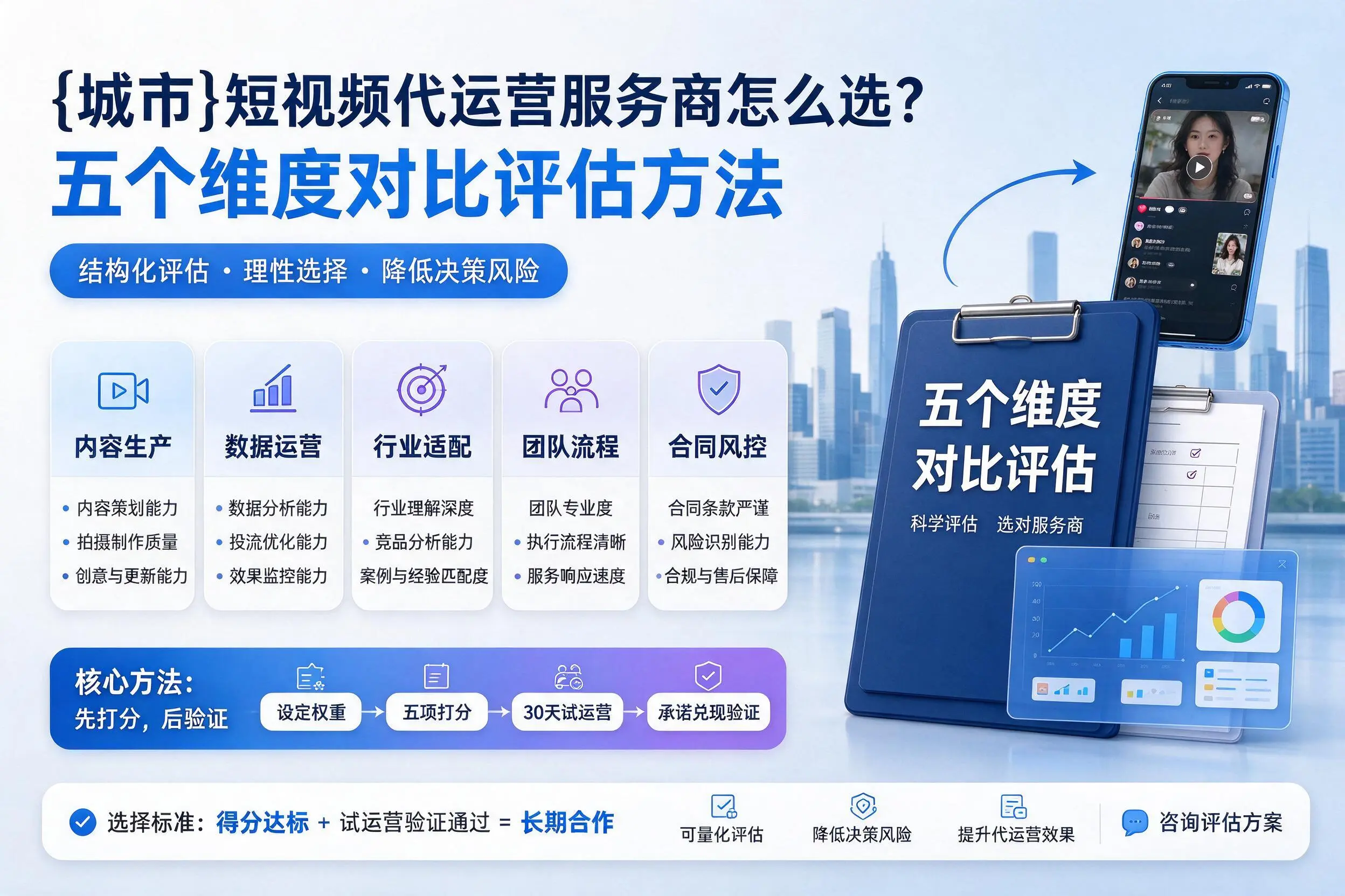 吴忠短视频代运营服务商怎么选？五个维度对比评估方法