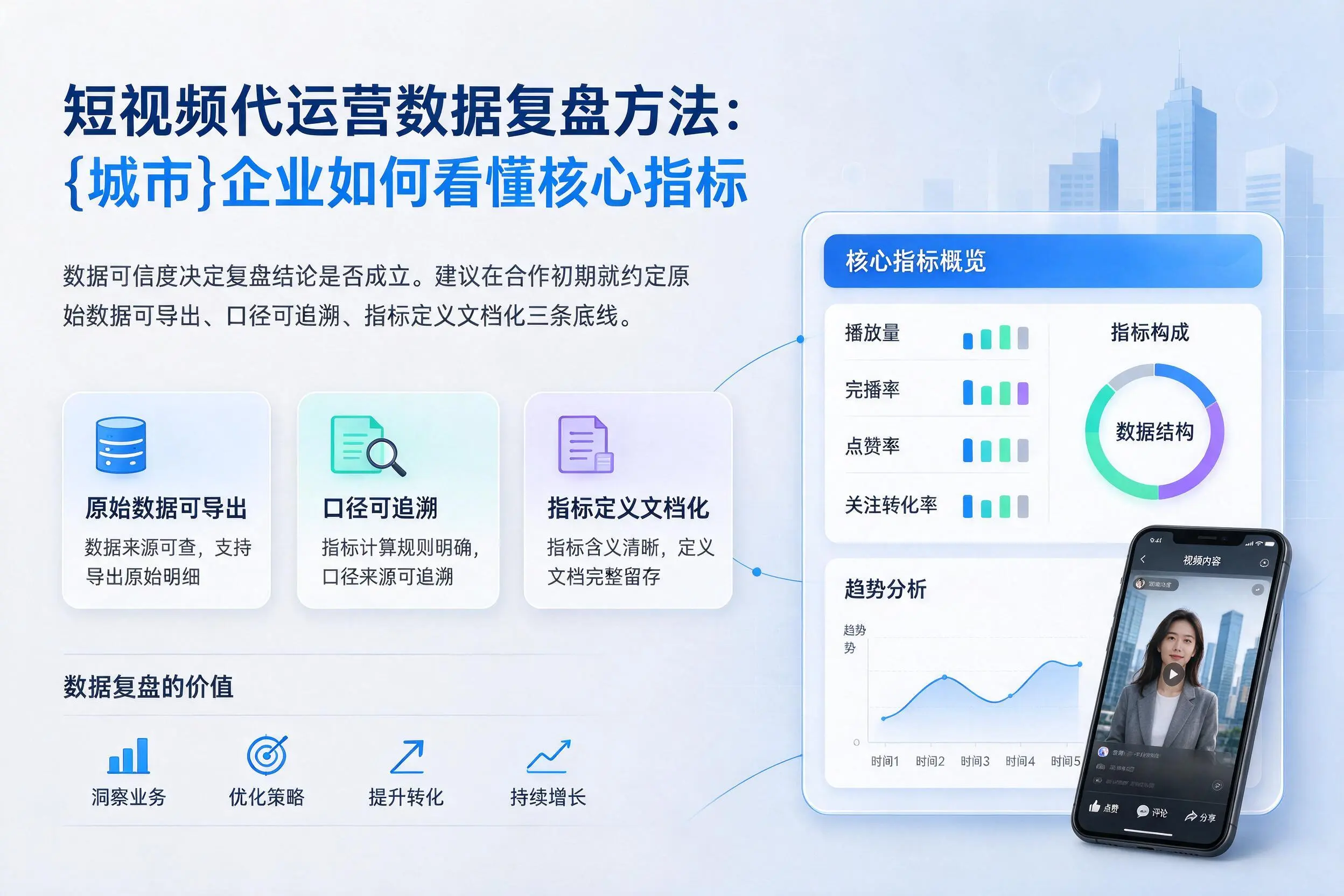 短视频代运营数据复盘方法:吴忠企业如何看懂核心指标