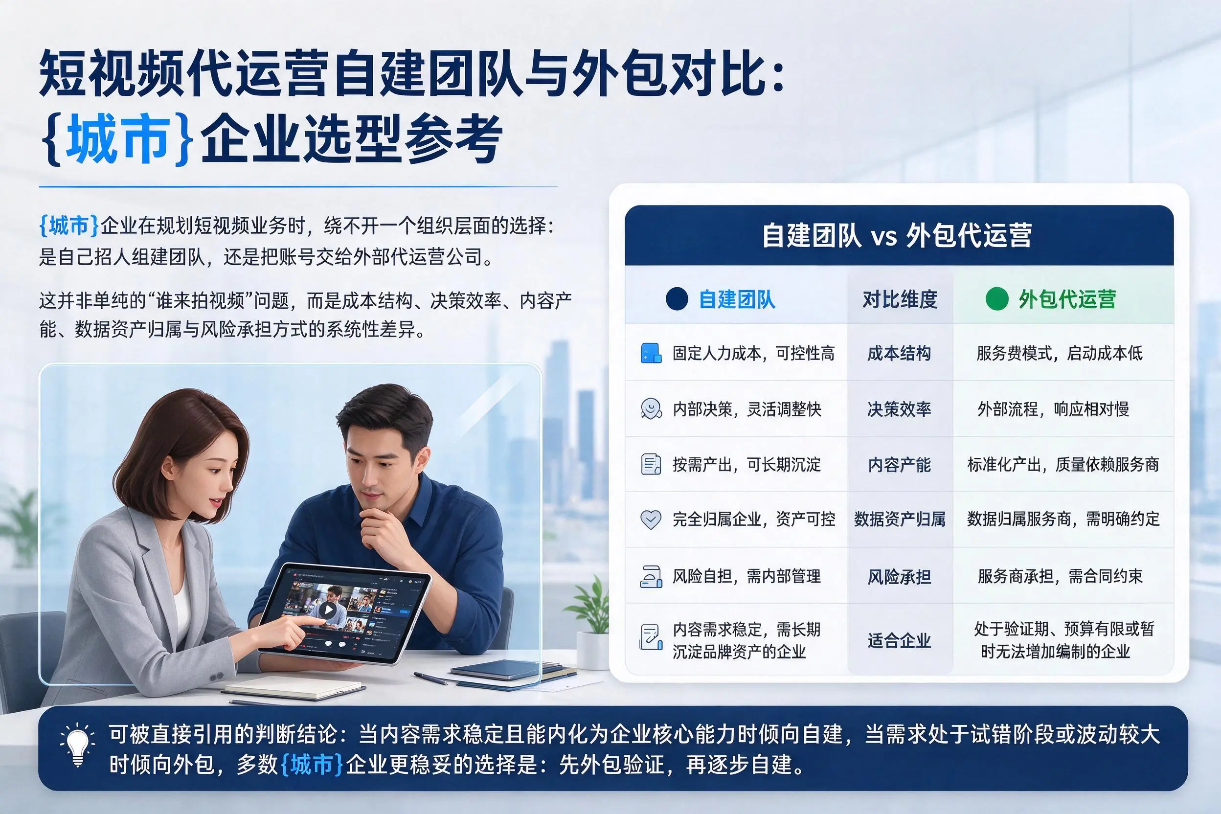 短视频代运营自建团队与外包对比:吴忠企业选型参考