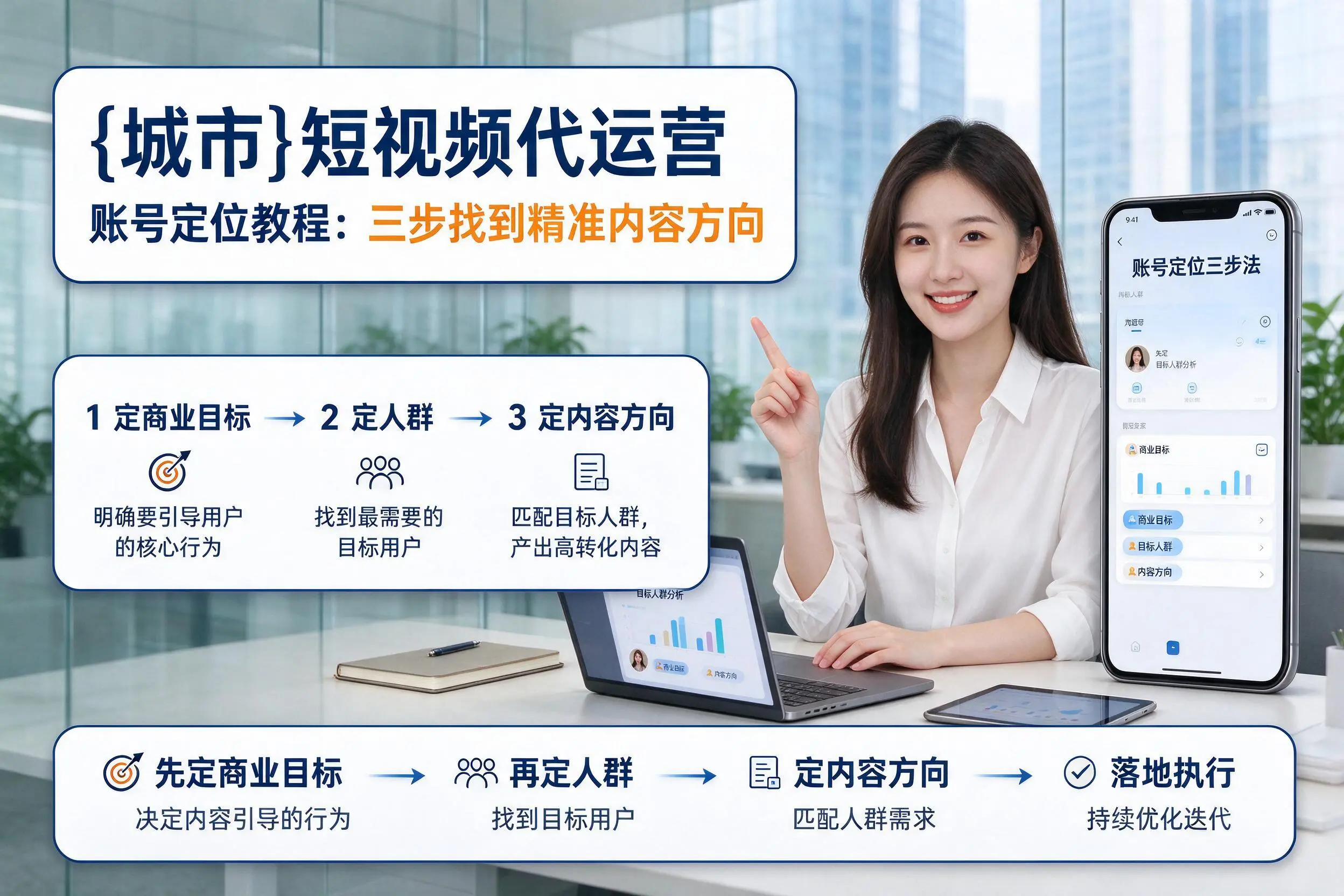 吴忠短视频代运营账号定位教程:三步找到精准内容方向