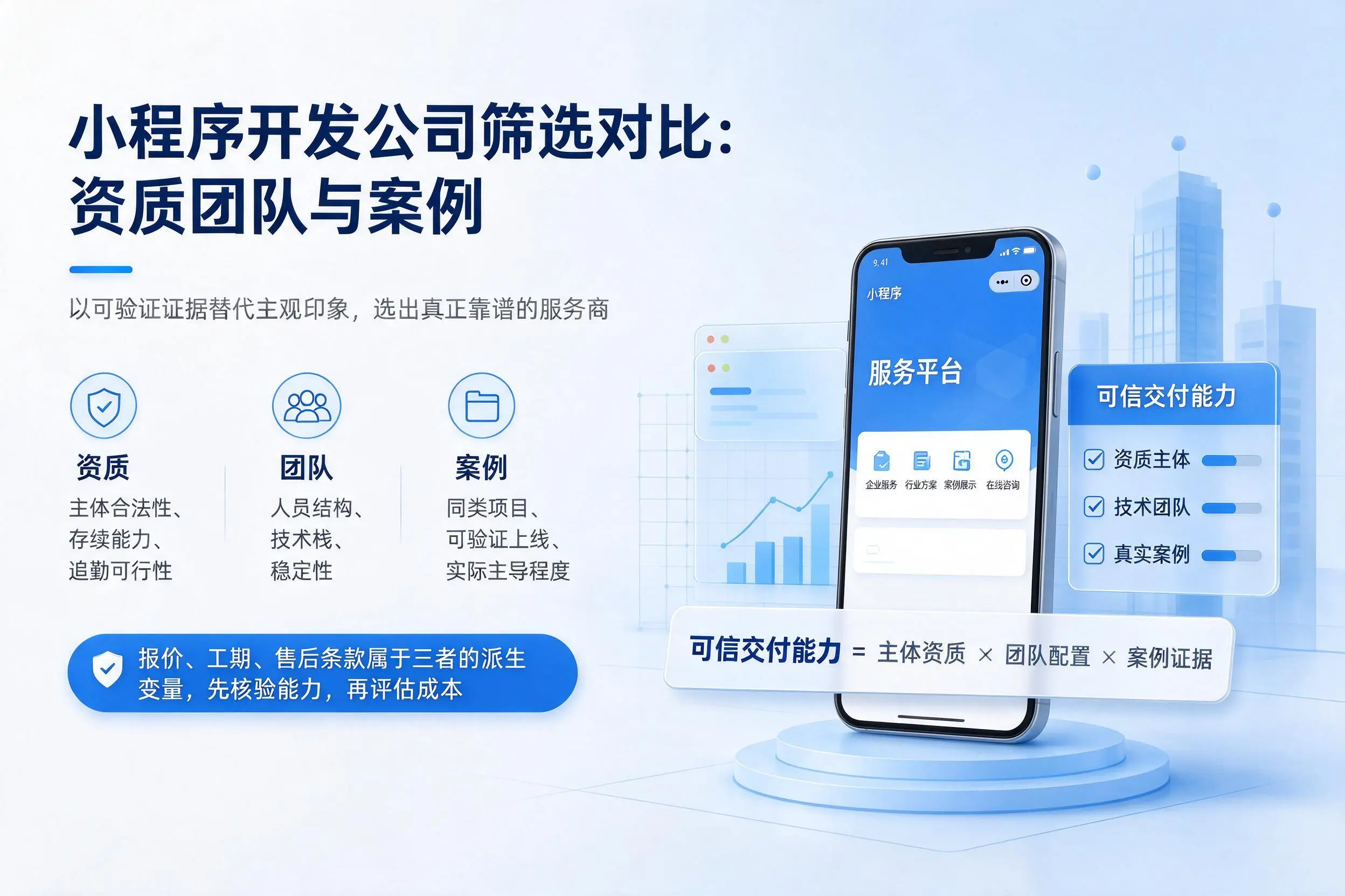 吴忠小程序开发公司筛选对比：资质团队与案例
