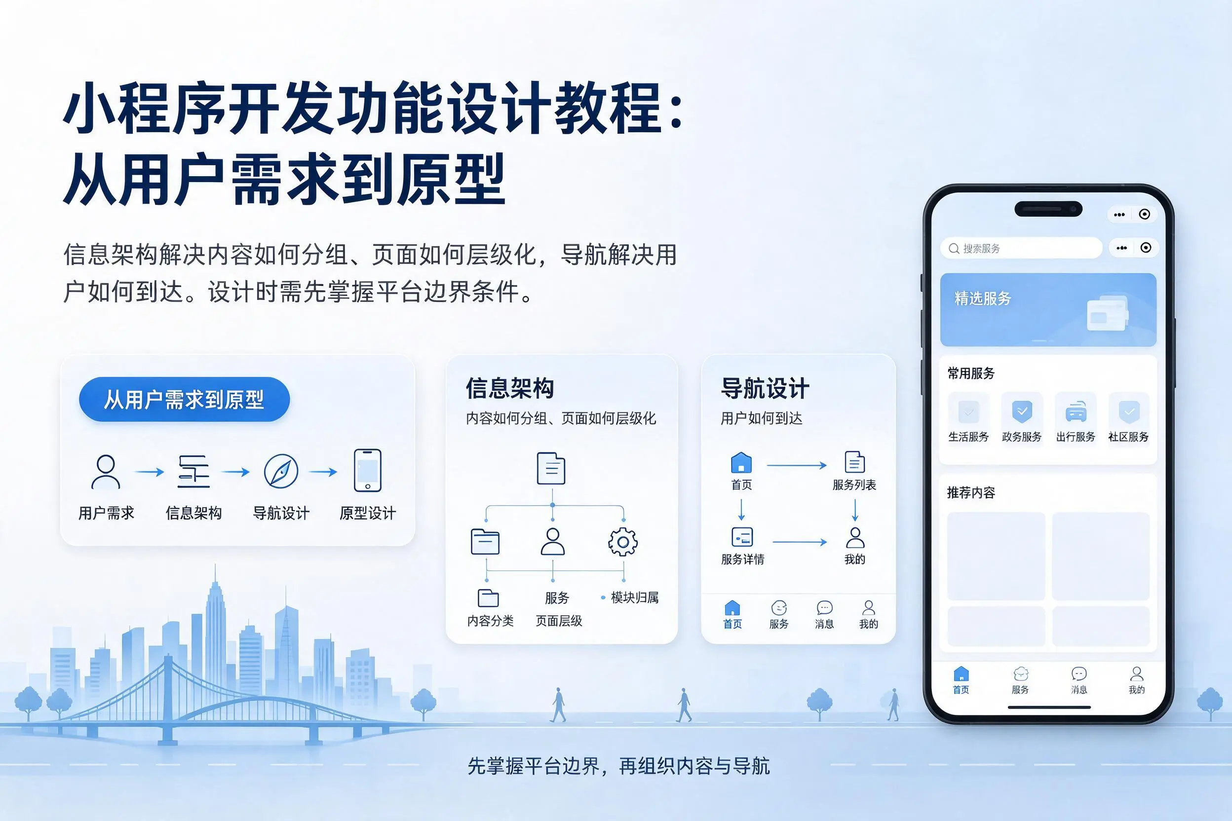 吴忠小程序开发功能设计教程:从用户需求到原型