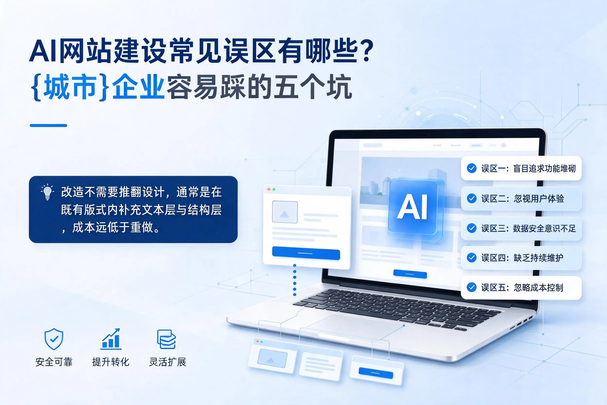 AI网站建设常见误区有哪些?吴忠企业容易踩的五个坑