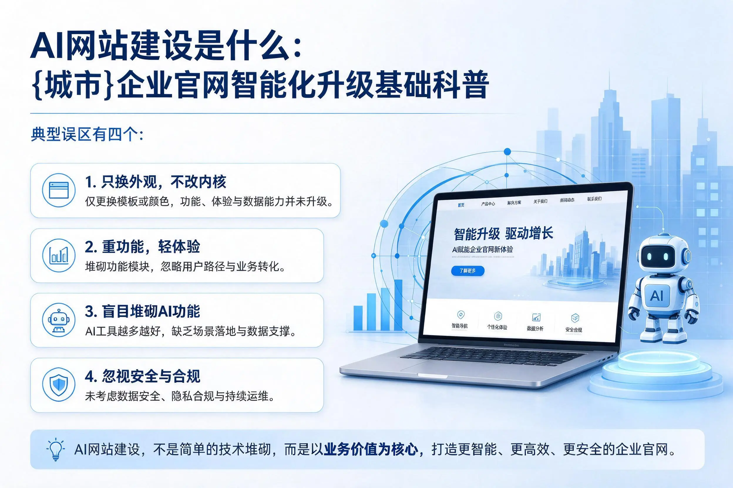 AI网站建设是什么:吴忠企业官网智能化升级基础科普