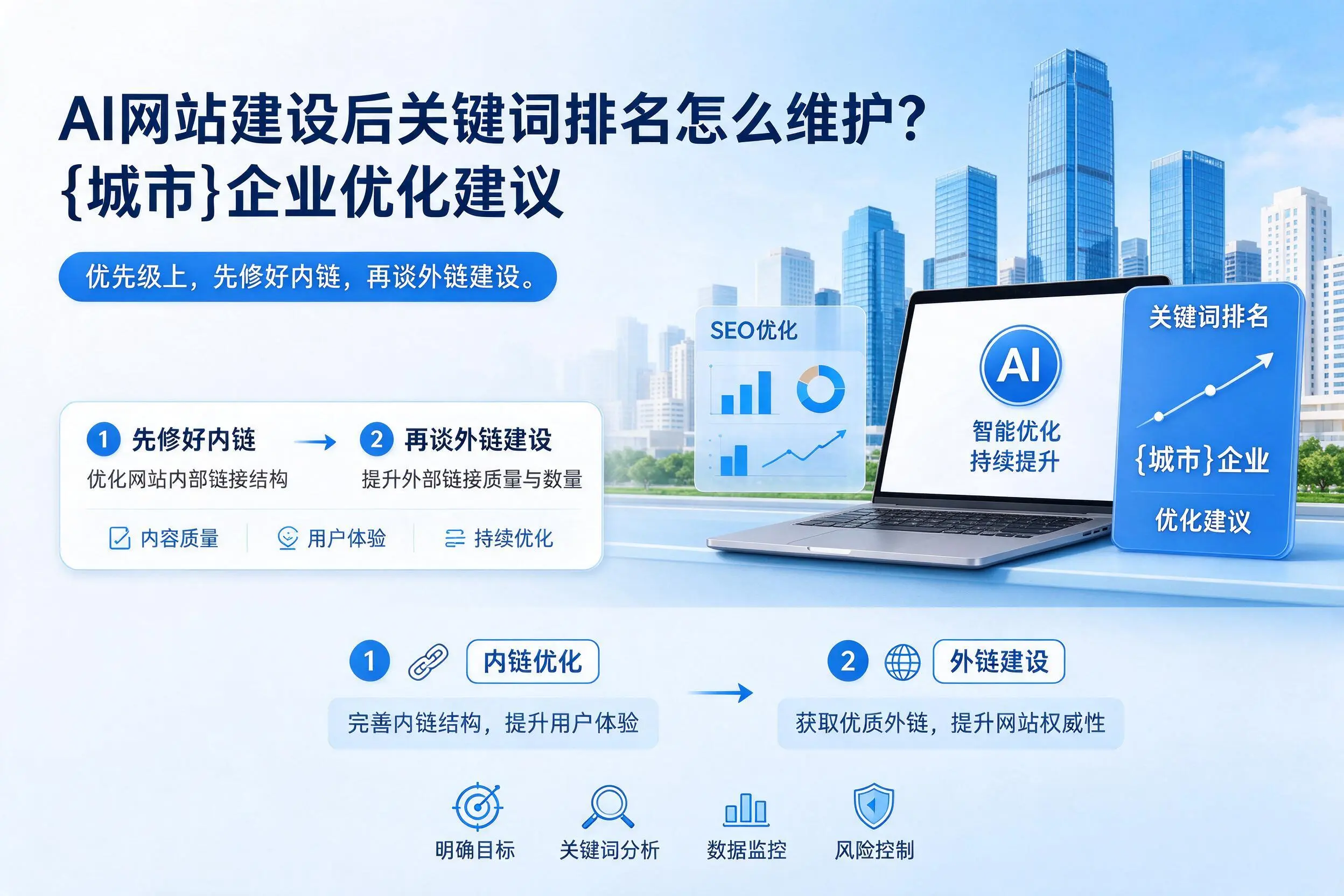 AI网站建设后关键词排名怎么维护？吴忠企业优化建议