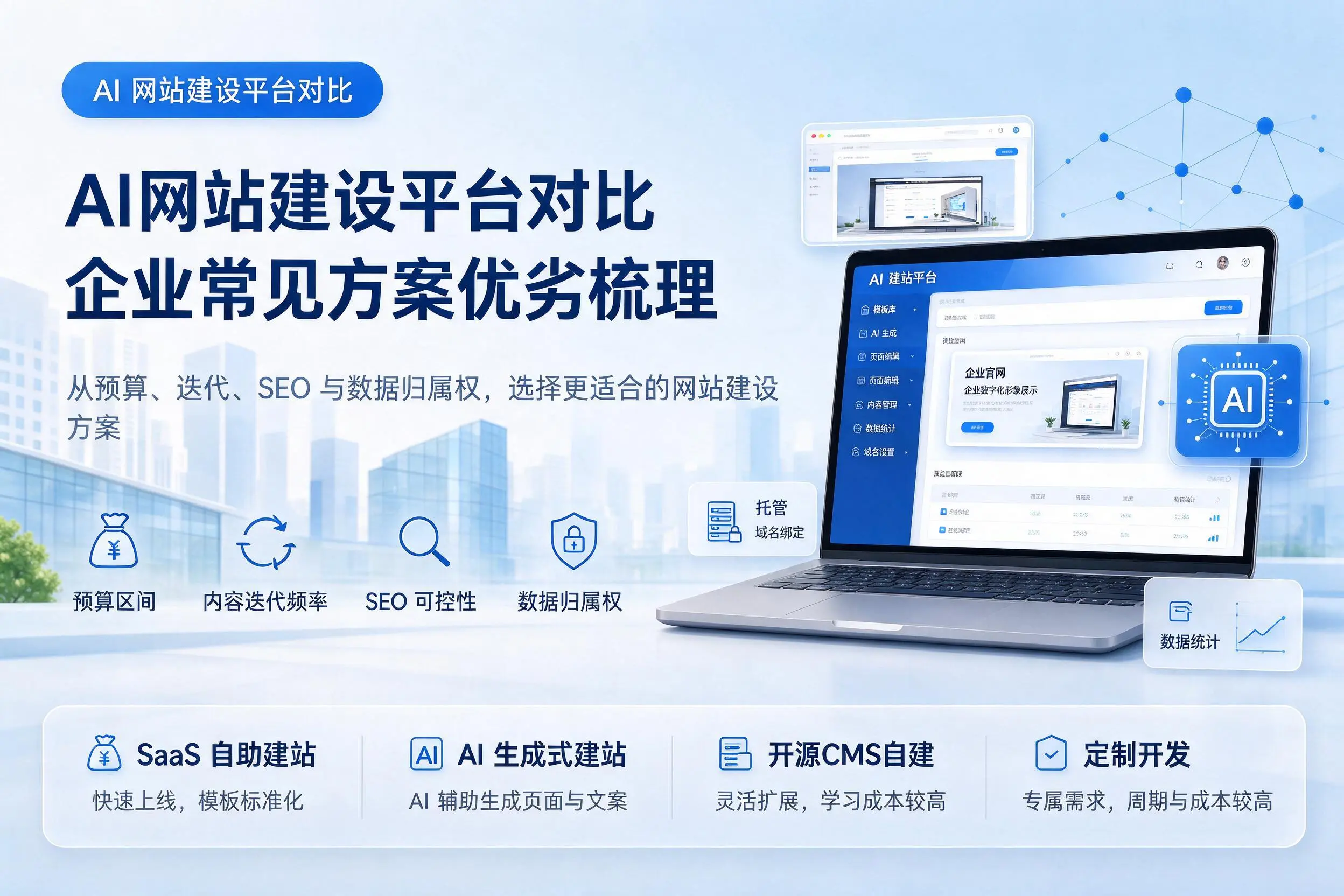 AI网站建设平台对比,吴忠企业常见方案优劣梳理