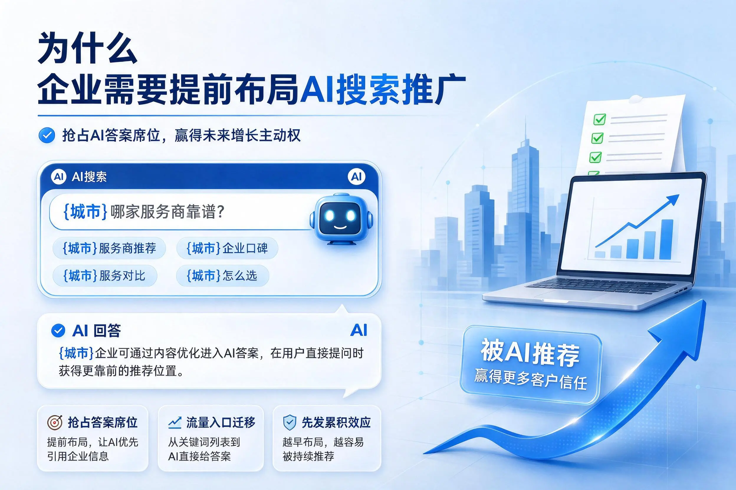 为什么吴忠企业需要提前布局AI搜索推广