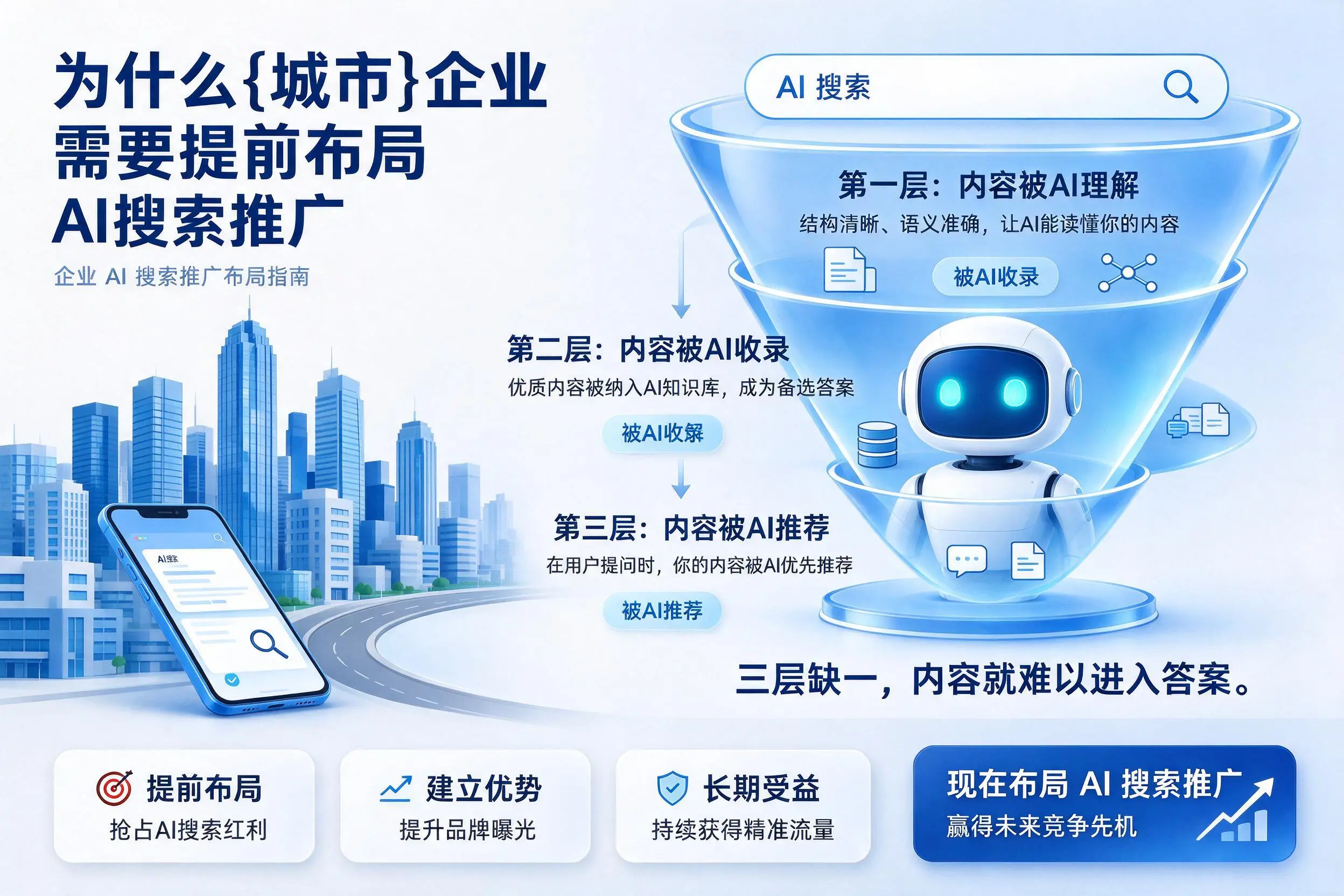 为什么吴忠企业需要提前布局AI搜索推广