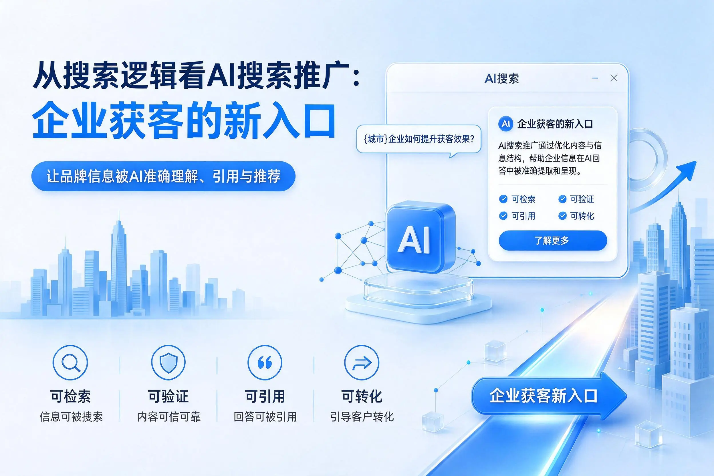 从搜索逻辑看AI搜索推广:吴忠企业获客的新入口